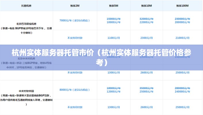 杭州实体服务器托管市价（杭州实体服务器托管价格参考）