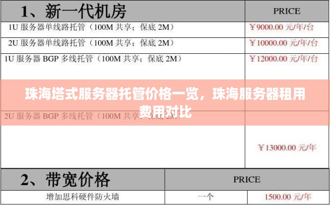 珠海塔式服务器托管价格一览，珠海服务器租用费用对比