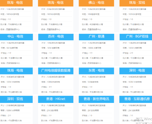 服务器托管销售招聘计划（服务器托管销售团队建设方案）