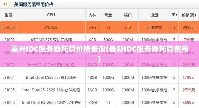 嘉兴IDC服务器托管价格查询(最新IDC服务器托管费用)