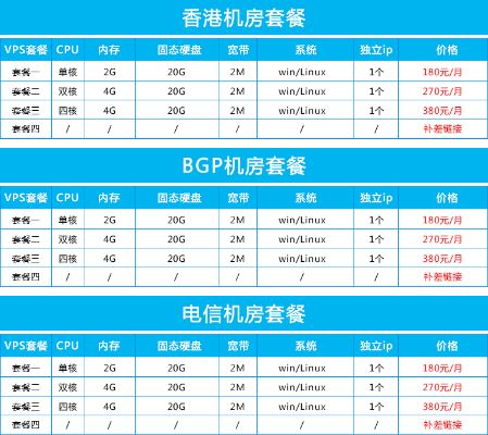 百兆稳网服务器托管服务推荐，百兆服务器租用价格查询