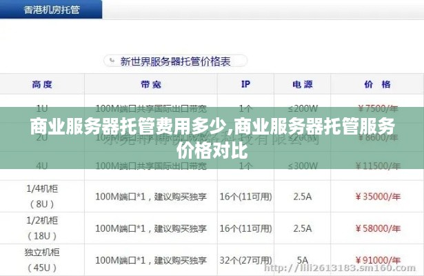 商业服务器托管费用多少,商业服务器托管服务价格对比