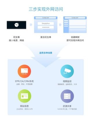 贵州外网FTP服务器托管服务推荐，贵州FTP服务器租用价格查询
