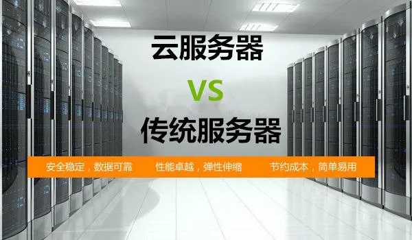 江苏云服务器平台托管服务哪家好，江苏云服务器平台托管价格对比