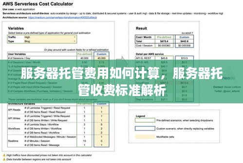 服务器托管费用如何计算，服务器托管收费标准解析