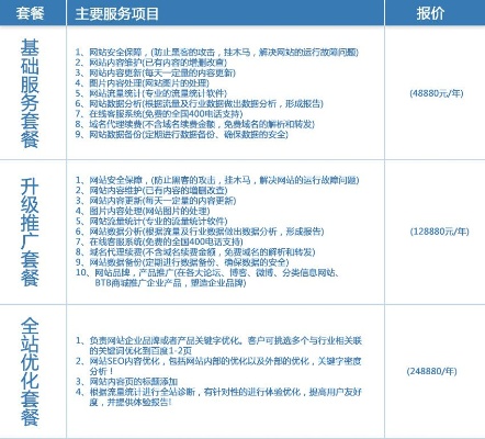 黑龙江商业服务器托管服务指南