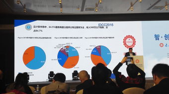 物理服务器托管公司排名2021,物理服务器托管服务哪家好