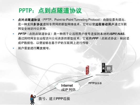 内蒙手机PPTP服务器托管服务推荐，内蒙受欢迎的手机PPTP服务器托管平台