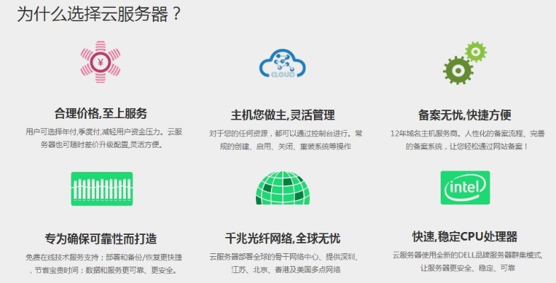 免费网站托管服务器推荐,免费网站服务器托管服务对比