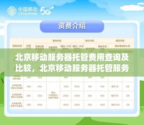 北京移动服务器托管费用查询及比较，北京移动服务器托管服务选择指南
