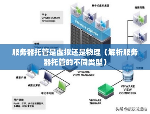 服务器托管是虚拟还是物理（解析服务器托管的不同类型）