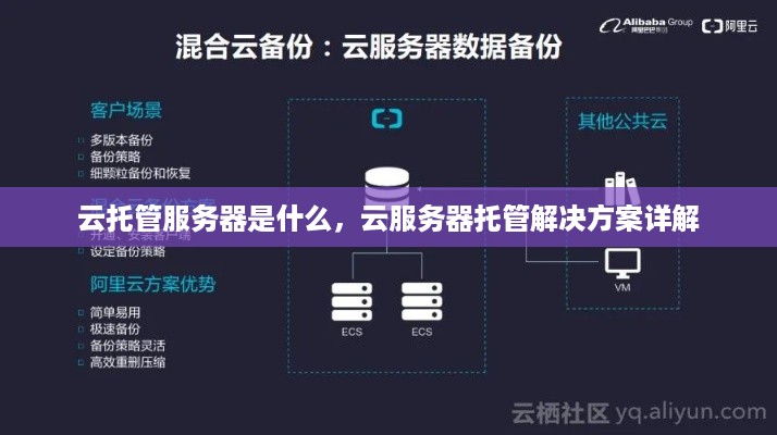 云托管服务器是什么，云服务器托管解决方案详解