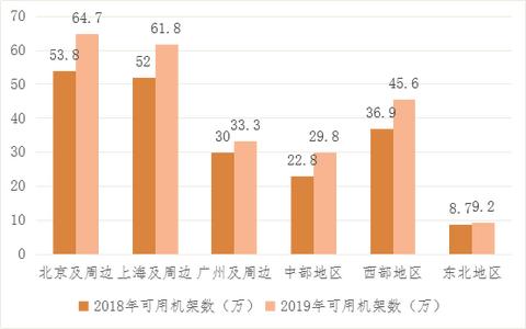 服务器托管怎么选宽带,服务器托管宽带选择技巧指南