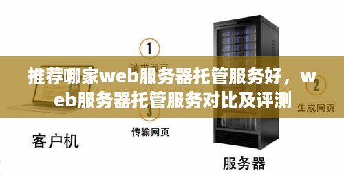 推荐哪家web服务器托管服务好，web服务器托管服务对比及评测