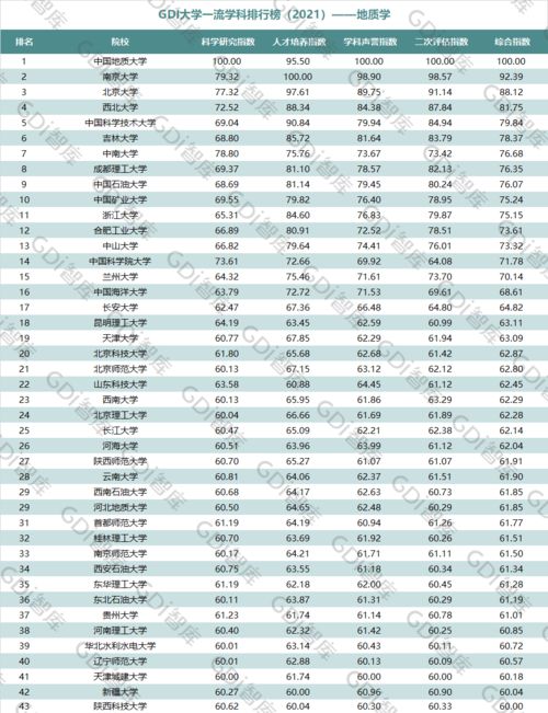 郑州服务器托管公司排行榜（2021年最新版）