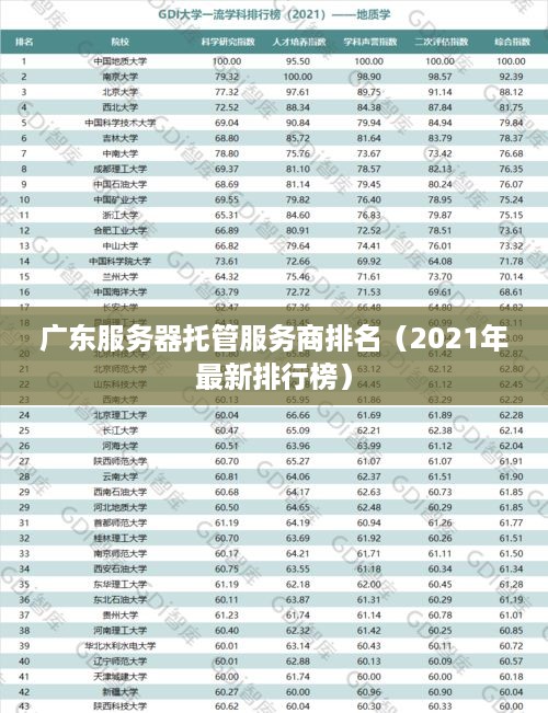 广东服务器托管服务商排名（2021年最新排行榜）