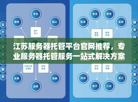 江苏服务器托管平台官网推荐，专业服务器托管服务一站式解决方案