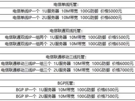 浙江专业服务器托管租用（服务器托管和租用 费用比较）
