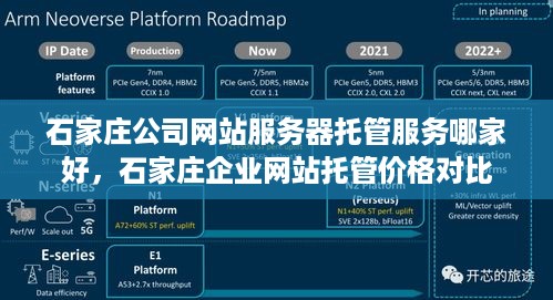 石家庄公司网站服务器托管服务哪家好，石家庄企业网站托管价格对比