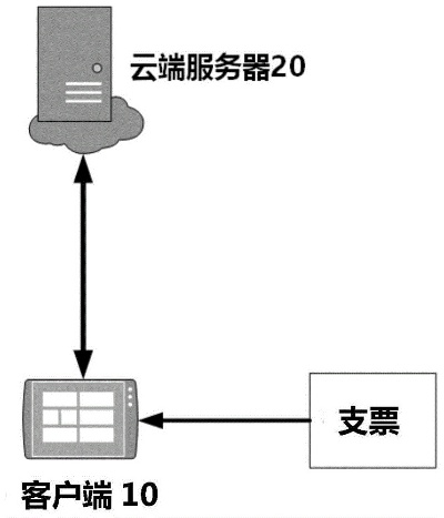 云服务器托管流程图详解，云服务器托管步骤一览