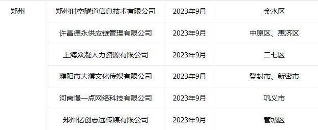郑州服务器托管公司排名（2021年最新排行榜）