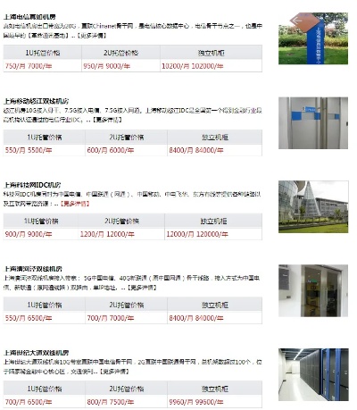 青浦服务器托管中心地址查询（详细指南）