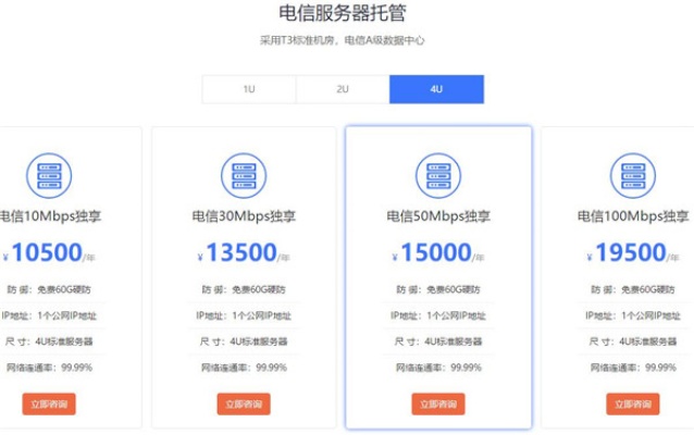 托管电信服务器的费用参考,托管电信服务器价格对比