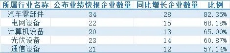 江西物理服务器托管公司排行榜,江西物理服务器托管服务价格对比