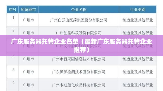 广东服务器托管企业名单（最新广东服务器托管企业推荐）