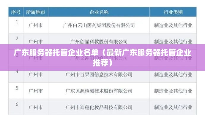 广东服务器托管企业名单（最新广东服务器托管企业推荐）