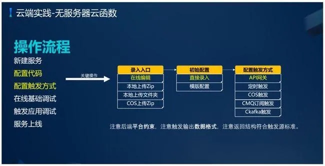 美国云服务器托管区别（共享托管和独立托管对比）