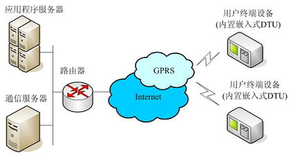 实惠的IP服务器托管软件推荐（高性价比IP服务器托管软件推荐）