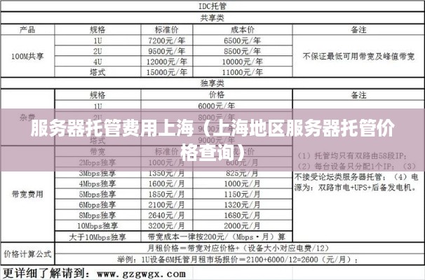 服务器托管费用上海（上海地区服务器托管价格查询）