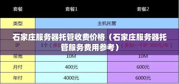 石家庄服务器托管收费价格（石家庄服务器托管服务费用参考）