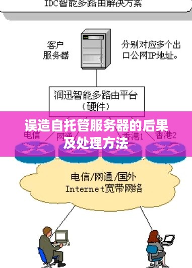 误造自托管服务器的后果及处理方法