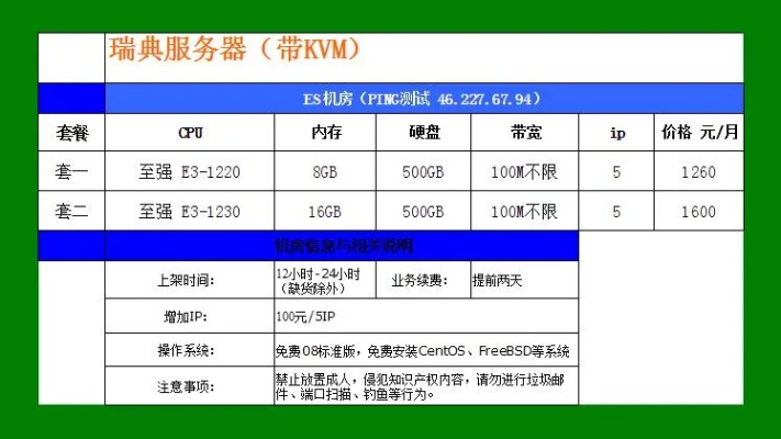 小型服务器托管价格参考,小型服务器托管服务费用查询