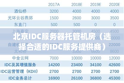 北京IDC服务器托管机房（选择合适的IDC服务提供商）