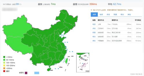 上海全域服务器托管公司推荐，上海服务器托管服务优选