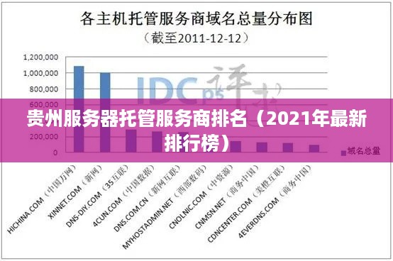 贵州服务器托管服务商排名（2021年最新排行榜）