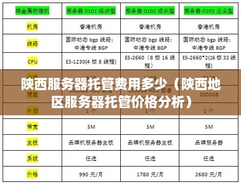 陕西服务器托管费用多少（陕西地区服务器托管价格分析）