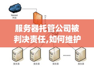 服务器托管公司被判决责任,如何维护服务器数据安全