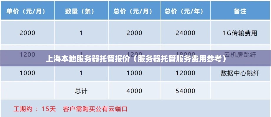 上海本地服务器托管报价（服务器托管服务费用参考）
