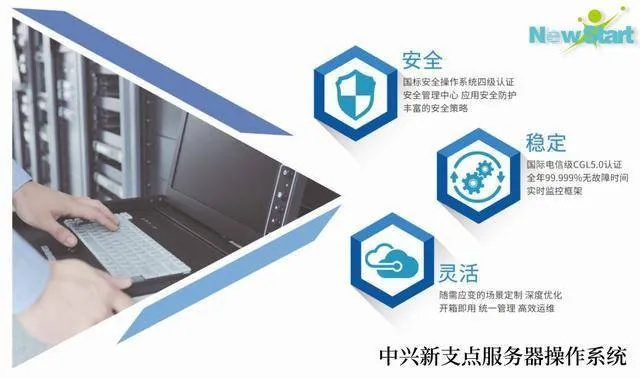 天津win10服务器托管服务（专业的服务器托管解决方案）