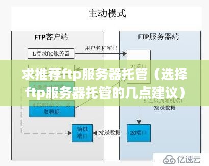 求推荐ftp服务器托管（选择ftp服务器托管的几点建议）