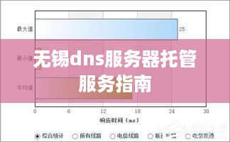 无锡dns服务器托管服务指南