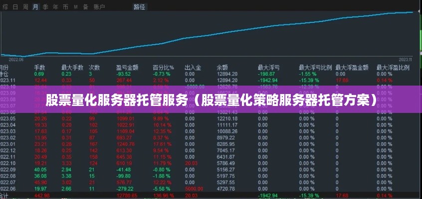 股票量化服务器托管服务（股票量化策略服务器托管方案）