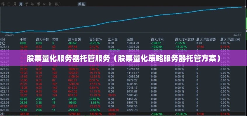 股票量化服务器托管服务（股票量化策略服务器托管方案）