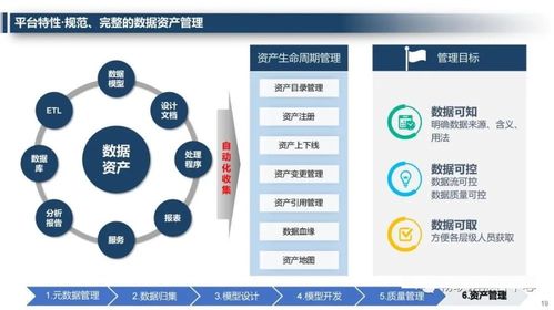 云计算与服务器托管（优化企业数据管理方案）