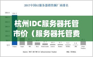 杭州IDC服务器托管市价（服务器托管费用参考）