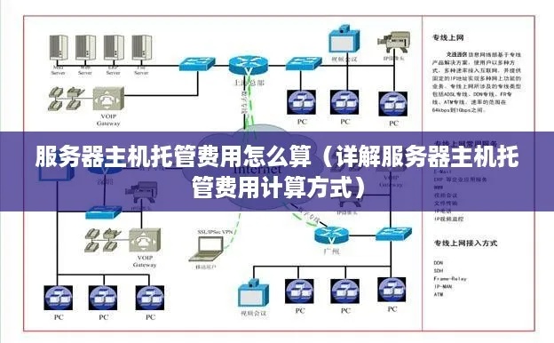 服务器托管电费怎么算（服务器托管费用计算方法）